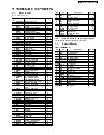 Preview for 7 page of Mitsubishi Electric CQ-JB0160A Service Manual