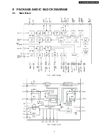 Preview for 9 page of Mitsubishi Electric CQ-JB0160A Service Manual