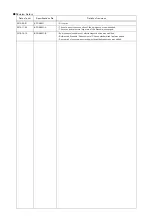 Preview for 6 page of Mitsubishi Electric CR1DA-7A1-S15 Standard Specifications Manual