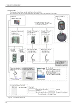 Preview for 12 page of Mitsubishi Electric CR1DA-7A1-S15 Standard Specifications Manual