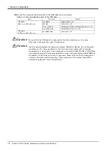 Preview for 14 page of Mitsubishi Electric CR1DA-7A1-S15 Standard Specifications Manual