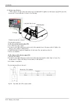 Preview for 44 page of Mitsubishi Electric CR1DA-7A1-S15 Standard Specifications Manual