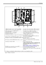 Preview for 45 page of Mitsubishi Electric CR1DA-7A1-S15 Standard Specifications Manual