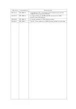 Preview for 8 page of Mitsubishi Electric CR750-D Series Instruction Manual