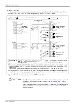 Preview for 44 page of Mitsubishi Electric CR750-D Series Instruction Manual