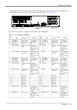 Preview for 45 page of Mitsubishi Electric CR750-D Series Instruction Manual