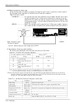 Preview for 52 page of Mitsubishi Electric CR750-D Series Instruction Manual