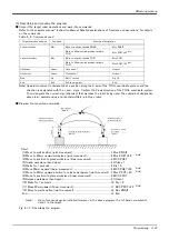 Preview for 103 page of Mitsubishi Electric CR750-D Series Instruction Manual