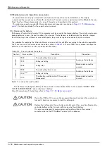 Preview for 118 page of Mitsubishi Electric CR750-D Series Instruction Manual