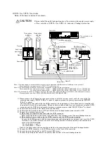 Preview for 7 page of Mitsubishi Electric CR750 Series Instruction Manual