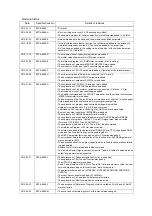 Preview for 8 page of Mitsubishi Electric CR750 Series Instruction Manual