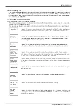 Preview for 21 page of Mitsubishi Electric CR750 Series Instruction Manual