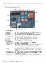 Preview for 28 page of Mitsubishi Electric CR750 Series Instruction Manual