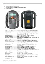 Preview for 30 page of Mitsubishi Electric CR750 Series Instruction Manual