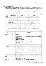 Preview for 31 page of Mitsubishi Electric CR750 Series Instruction Manual