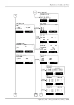 Preview for 35 page of Mitsubishi Electric CR750 Series Instruction Manual