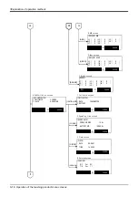 Preview for 36 page of Mitsubishi Electric CR750 Series Instruction Manual