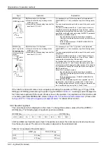 Preview for 42 page of Mitsubishi Electric CR750 Series Instruction Manual