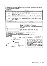 Preview for 123 page of Mitsubishi Electric CR750 Series Instruction Manual