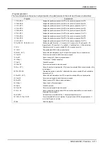 Preview for 131 page of Mitsubishi Electric CR750 Series Instruction Manual