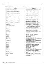 Preview for 132 page of Mitsubishi Electric CR750 Series Instruction Manual