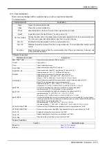 Preview for 139 page of Mitsubishi Electric CR750 Series Instruction Manual