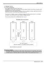 Preview for 145 page of Mitsubishi Electric CR750 Series Instruction Manual