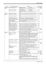 Preview for 181 page of Mitsubishi Electric CR750 Series Instruction Manual