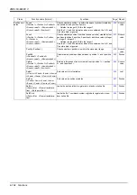 Preview for 182 page of Mitsubishi Electric CR750 Series Instruction Manual