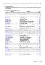 Preview for 183 page of Mitsubishi Electric CR750 Series Instruction Manual