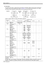 Preview for 186 page of Mitsubishi Electric CR750 Series Instruction Manual