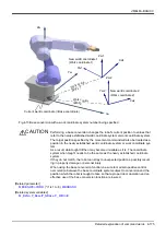 Preview for 195 page of Mitsubishi Electric CR750 Series Instruction Manual