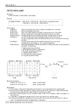 Preview for 232 page of Mitsubishi Electric CR750 Series Instruction Manual