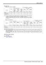 Preview for 361 page of Mitsubishi Electric CR750 Series Instruction Manual