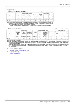 Preview for 363 page of Mitsubishi Electric CR750 Series Instruction Manual