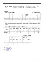 Preview for 373 page of Mitsubishi Electric CR750 Series Instruction Manual