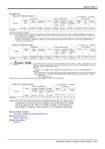 Preview for 375 page of Mitsubishi Electric CR750 Series Instruction Manual