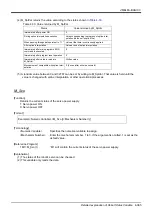 Preview for 385 page of Mitsubishi Electric CR750 Series Instruction Manual