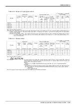 Preview for 401 page of Mitsubishi Electric CR750 Series Instruction Manual