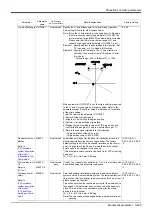 Preview for 459 page of Mitsubishi Electric CR750 Series Instruction Manual