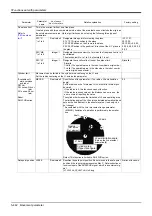 Preview for 462 page of Mitsubishi Electric CR750 Series Instruction Manual