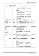 Preview for 463 page of Mitsubishi Electric CR750 Series Instruction Manual