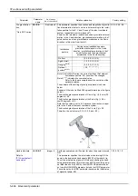 Preview for 466 page of Mitsubishi Electric CR750 Series Instruction Manual