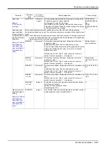 Preview for 467 page of Mitsubishi Electric CR750 Series Instruction Manual