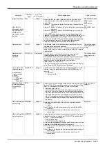 Preview for 469 page of Mitsubishi Electric CR750 Series Instruction Manual