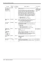 Preview for 472 page of Mitsubishi Electric CR750 Series Instruction Manual