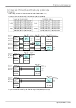 Preview for 477 page of Mitsubishi Electric CR750 Series Instruction Manual