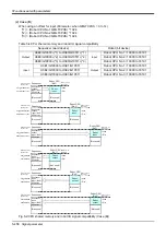 Preview for 478 page of Mitsubishi Electric CR750 Series Instruction Manual