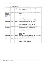 Preview for 480 page of Mitsubishi Electric CR750 Series Instruction Manual