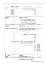 Preview for 489 page of Mitsubishi Electric CR750 Series Instruction Manual